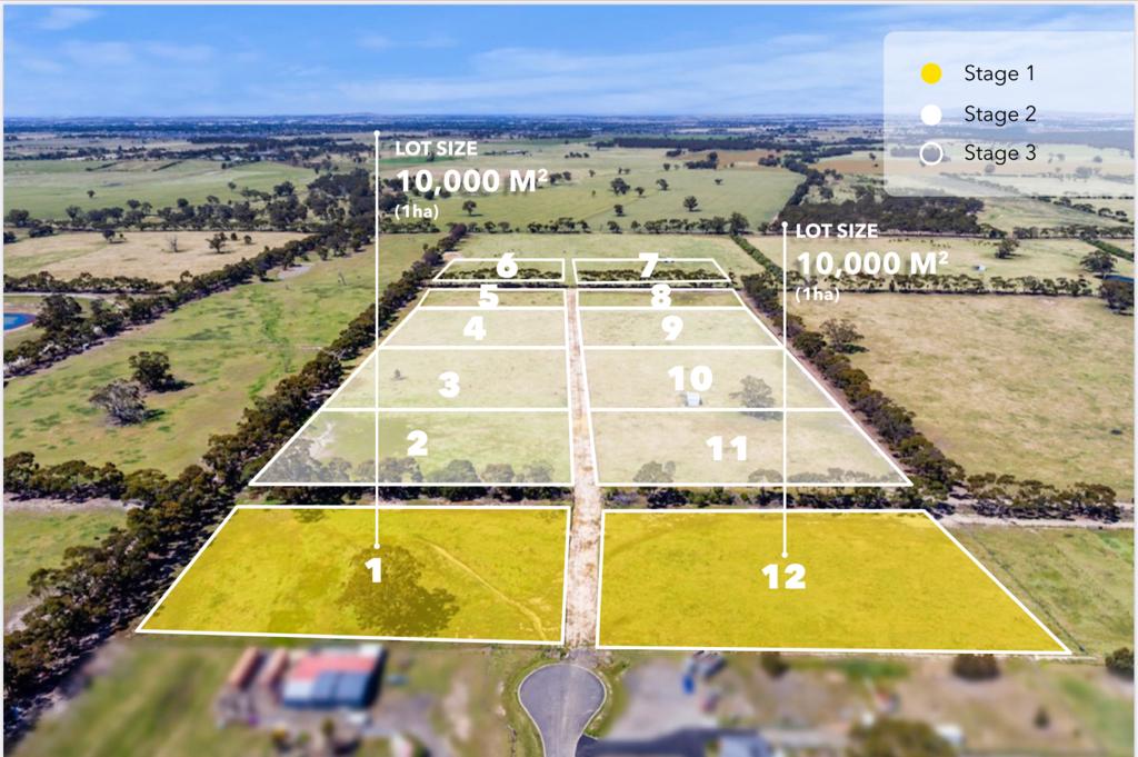 [Land for Sale] Cornwall Park Equine Estate, Toolern Vale OpenLot